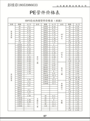 pe管件价格表(承插)